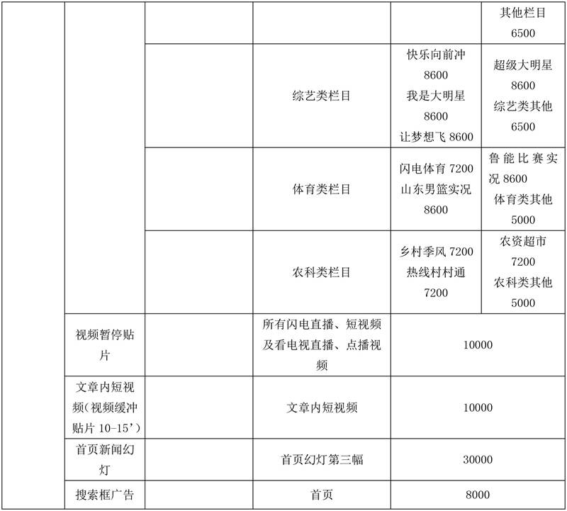 闪电硬广-2