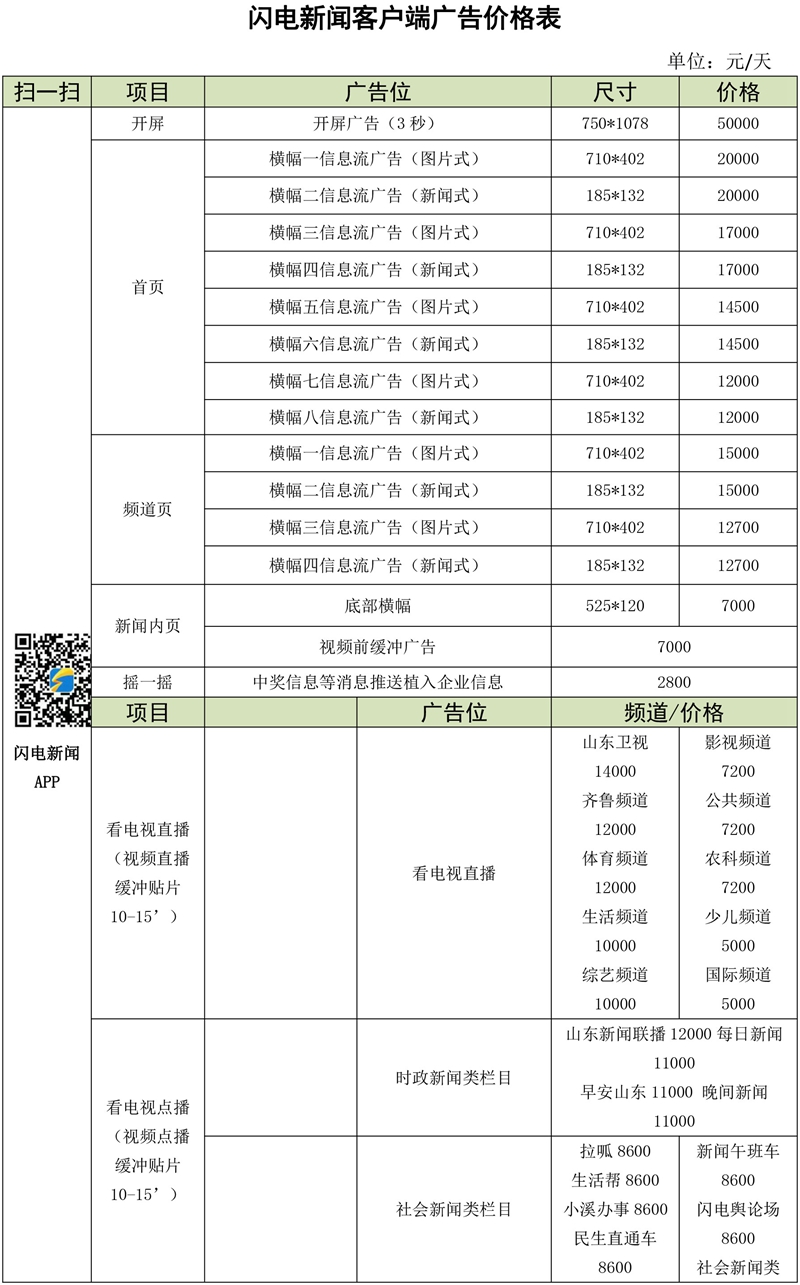 閃電硬廣-1