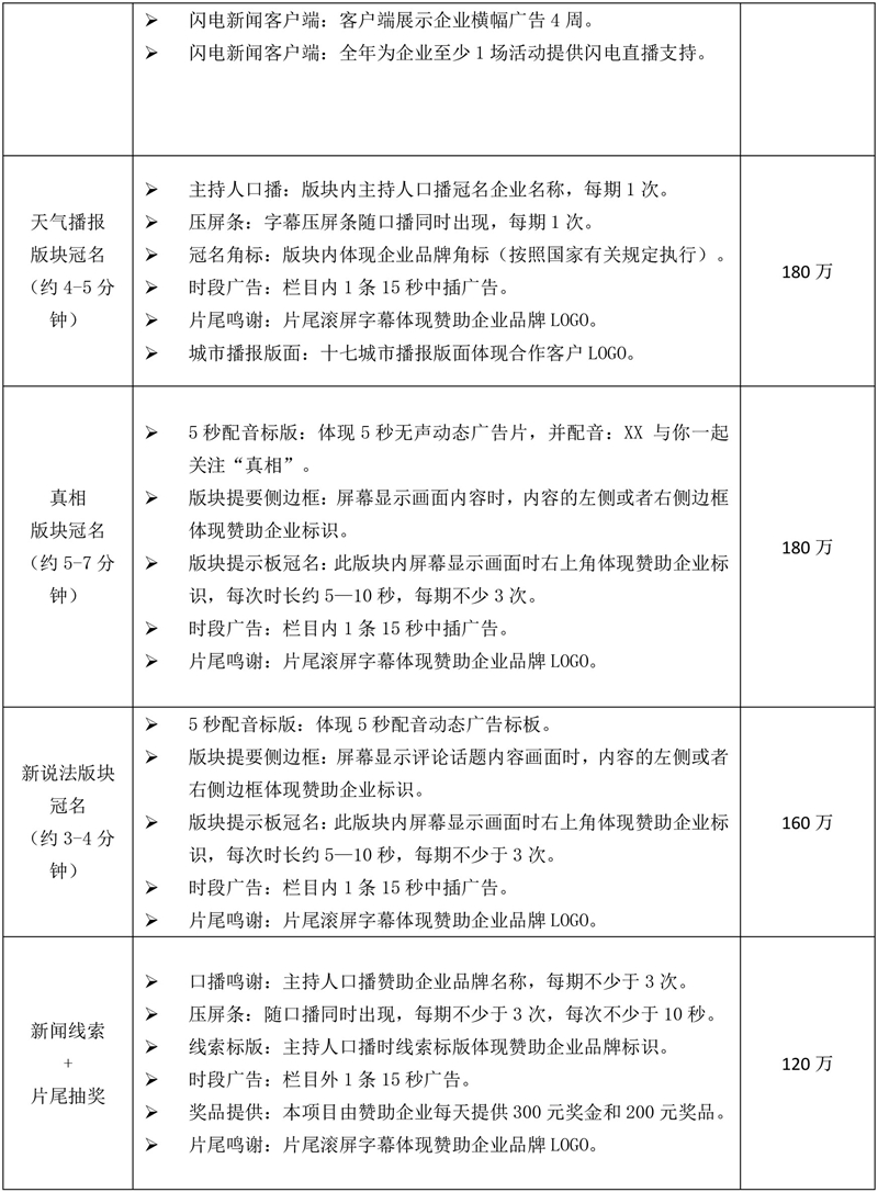 民生直通車軟廣-2