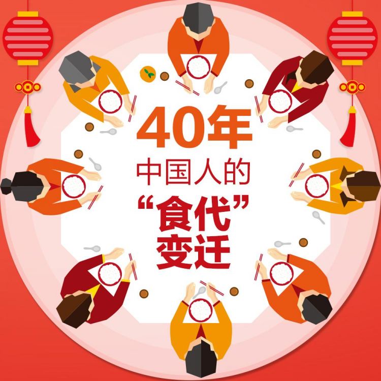 40年 中国人的“食代”变迁