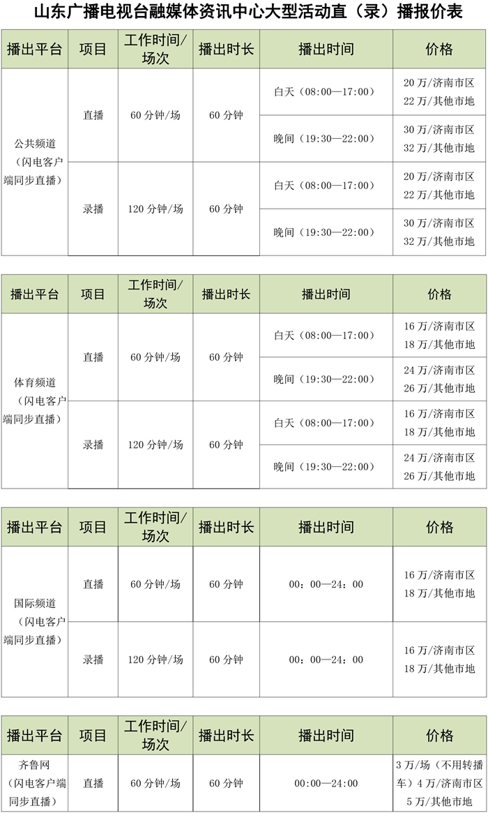 山東廣播電視臺融媒體資訊中心大型活動直（錄）播報價表-1