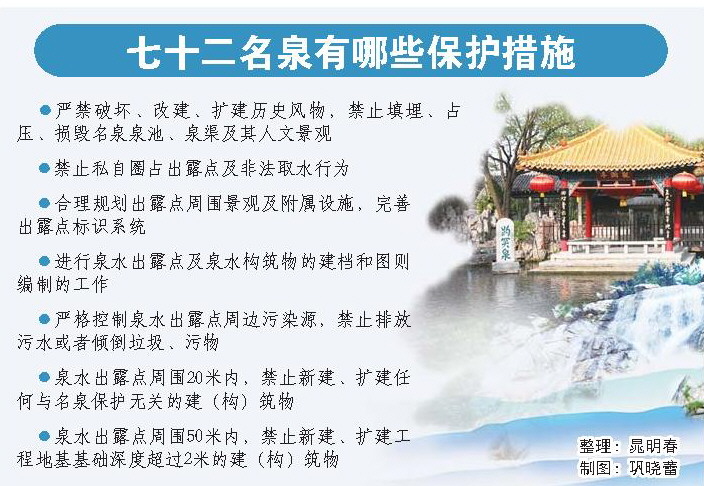 济南发布首个名泉保护总体规划 推进申报世界遗产