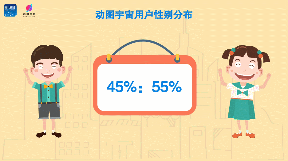 不存在的!一大波热门表情包即将来袭过瘾吗?等等,还没完!春节假期