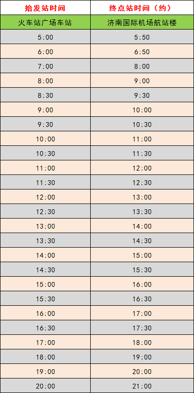 有需要的赶紧收藏济南机场大巴最新时刻表出炉