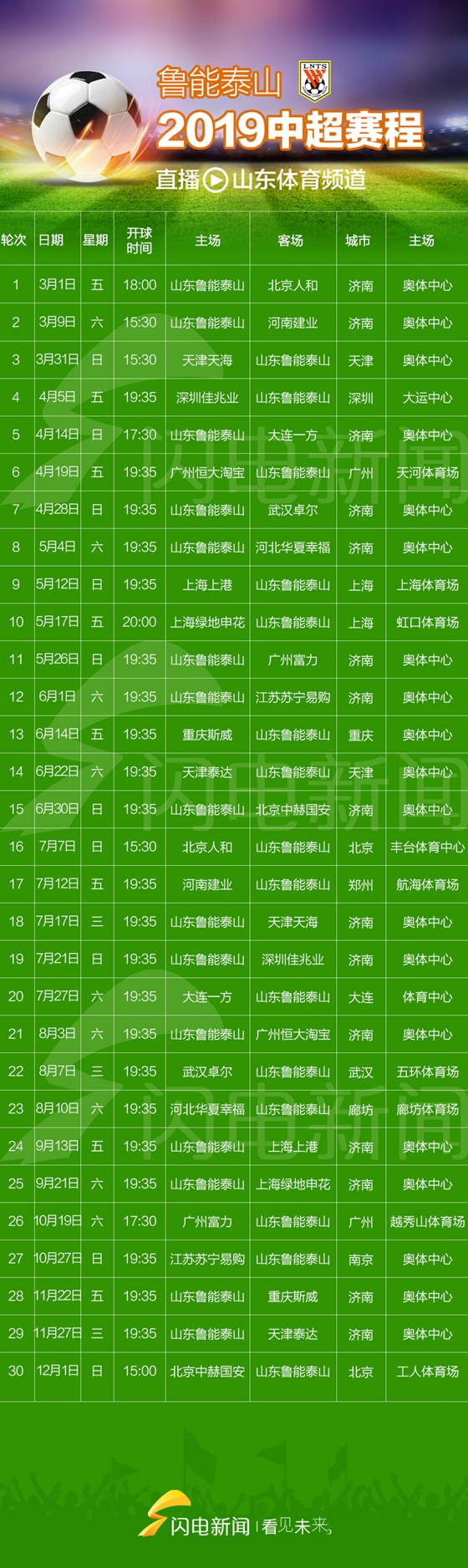 注意啦！中超最新赛程表出炉 鲁能赛程略有改动