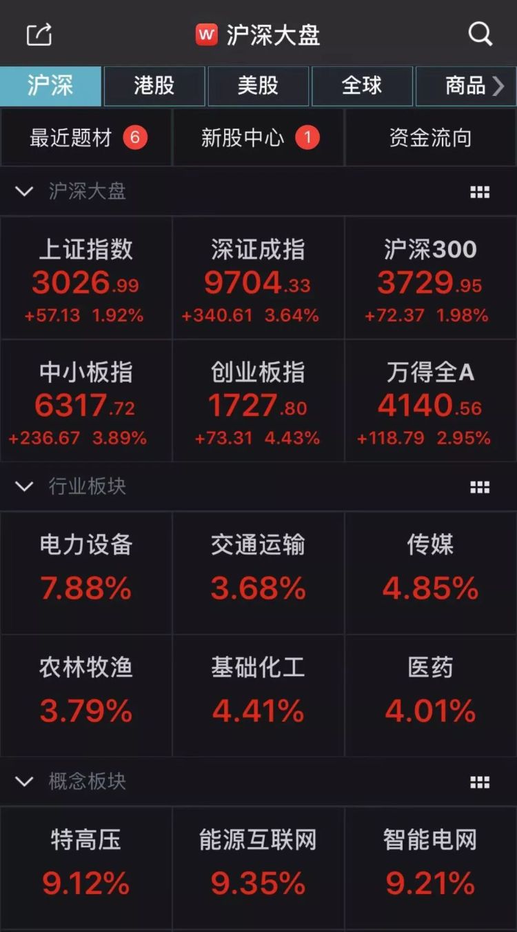 统计法GDP_统计法宣传图片(2)