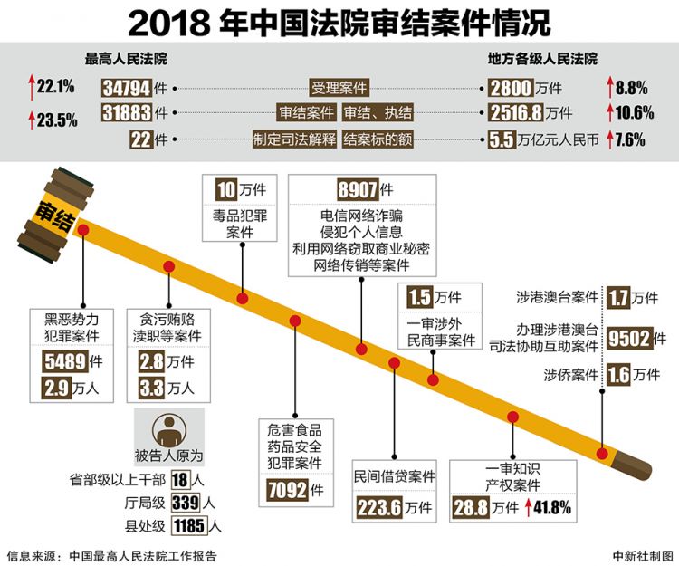 gdp计算的基础数据可靠吗_创25年来新低 2015年GDP涨6.9(2)