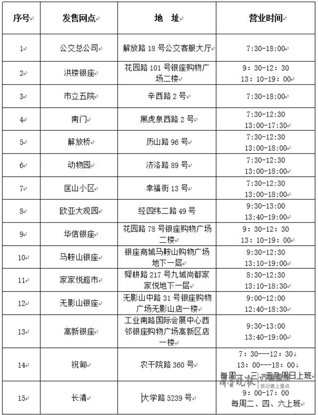 济南公交推出春秋季节优惠卡：2个月100元随便坐