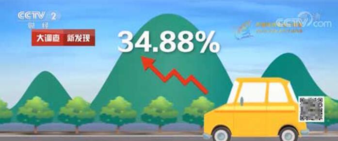 2019年温州经济低迷_2019年安全理财的排行榜 回首 2018,人民币整体呈一个贬值趋势,因...