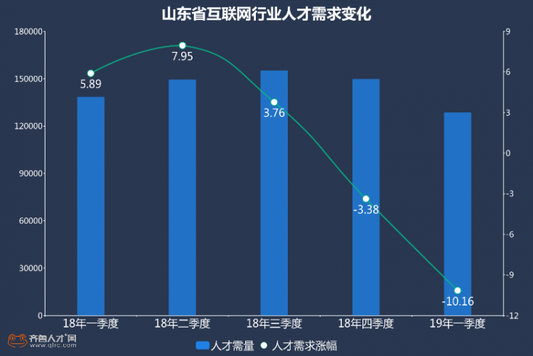手艺类人才将越发炙手可热快笑炸金花逛戏下载