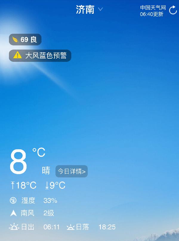 济南24日气温逐渐升高 大风蓝色预警