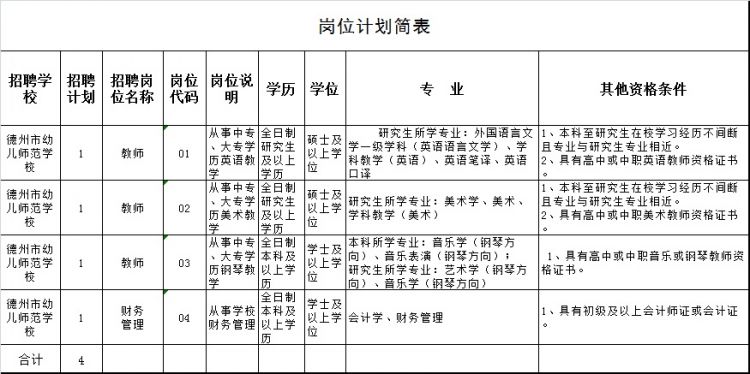 控制人口 英语_崇明岛人口控制图片(3)