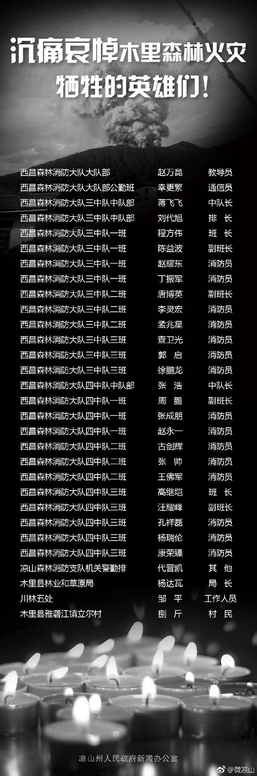 应急管理部、四川省人民政府批准赵万昆等30名同志为烈士