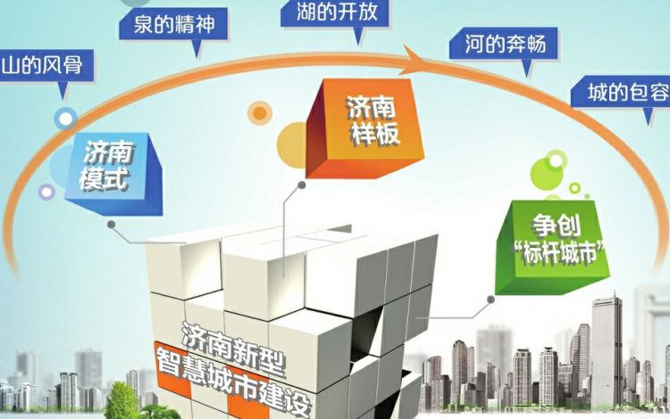 智慧泉城获评全国“智慧城市十大样板工程”