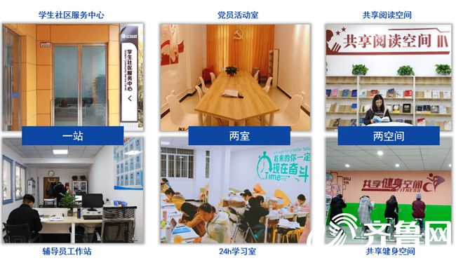 学生社区“一中心六站点” 长江师范学院供图