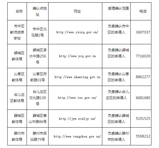 2019枣庄中小学教师资格认定 6月21日起网报