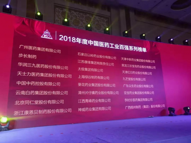 2019年医药企业排行_云南白药入围2019中国医药企业品牌影响力排行榜及