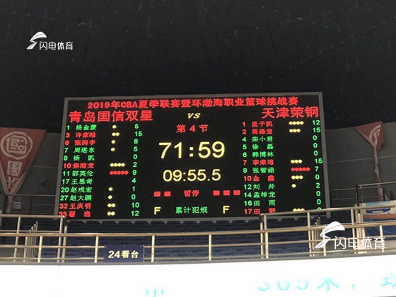 CBA环渤海夏季联赛青岛两连胜 山东旧将许家晗15分