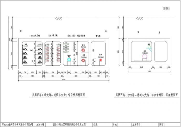 烟台市莱山区凤凰西路规划建1.9公里综合管廊(图)