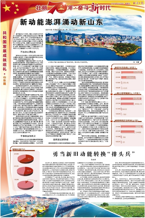 经济总量与社会财富_财富自由图片(3)