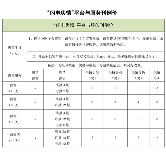 未標題-1