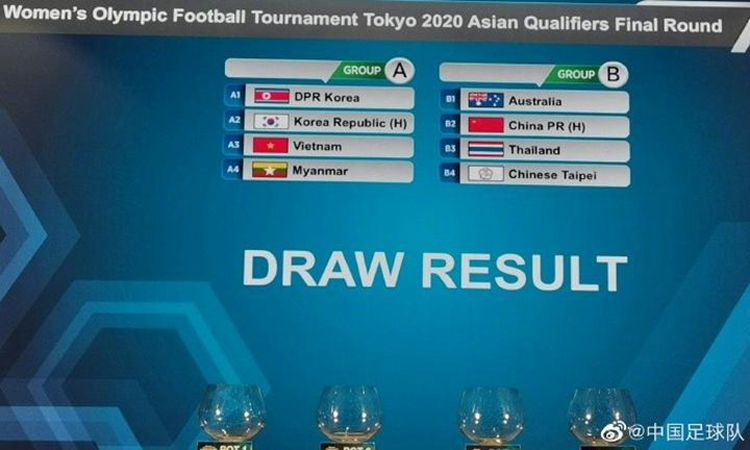 女足奥预赛抽签结果：中国女足遇澳大利亚、泰国、中国台北