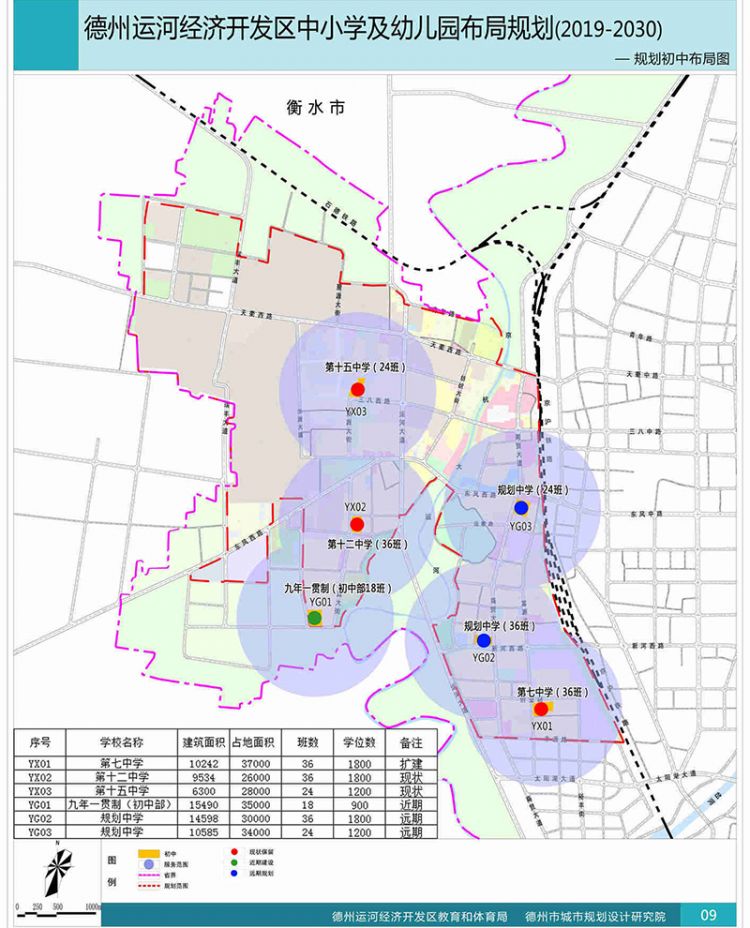 公示!德州运河区未来要建这些中小学,幼儿园(图)