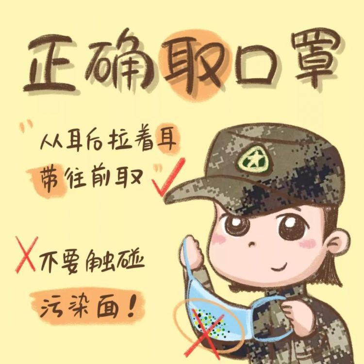 简单实用!科学自我防护漫画请收藏