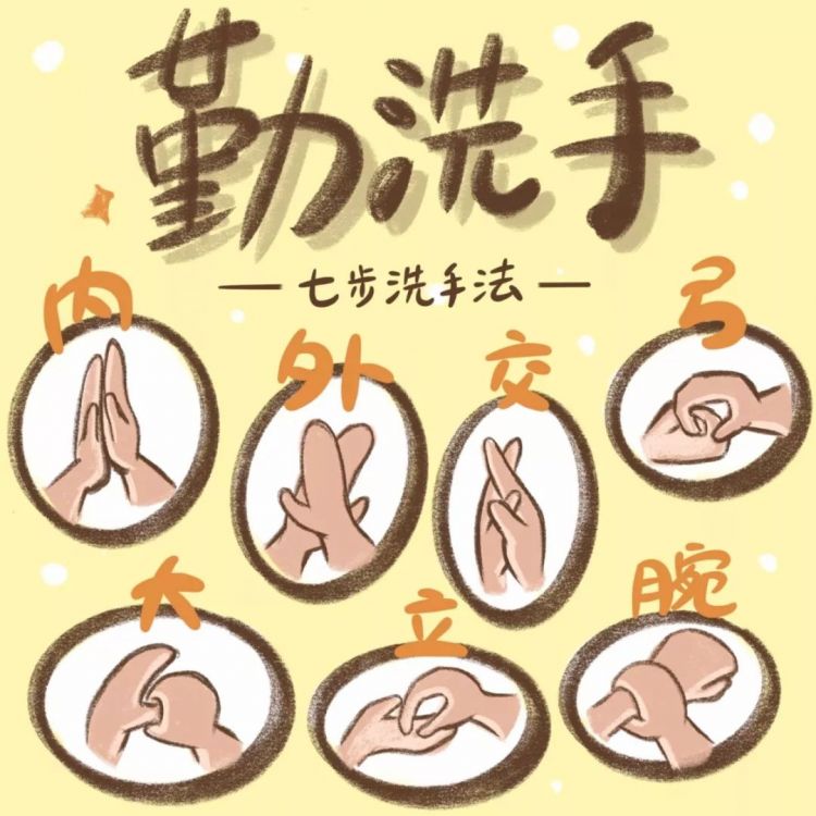 简单实用!科学自我防护漫画请收藏