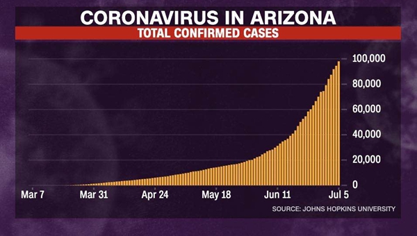 ���������¡��������ݡ�һ·�񱼡�����������Ϊ��ʧ�أ�