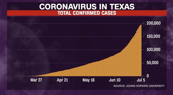 ���������¡��������ݡ�һ·�񱼡�����������Ϊ��ʧ�أ�