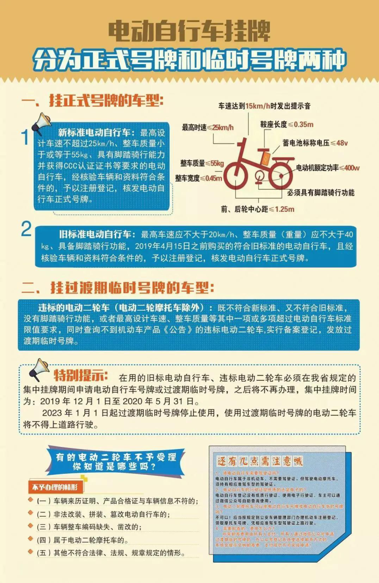淄博电动自行车集中免费登记挂牌进入倒计时