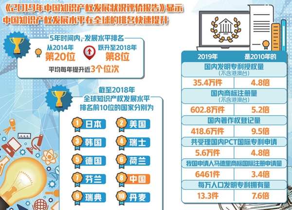 经济总量跃居世界第二英语_世界第二大经济体图片(3)