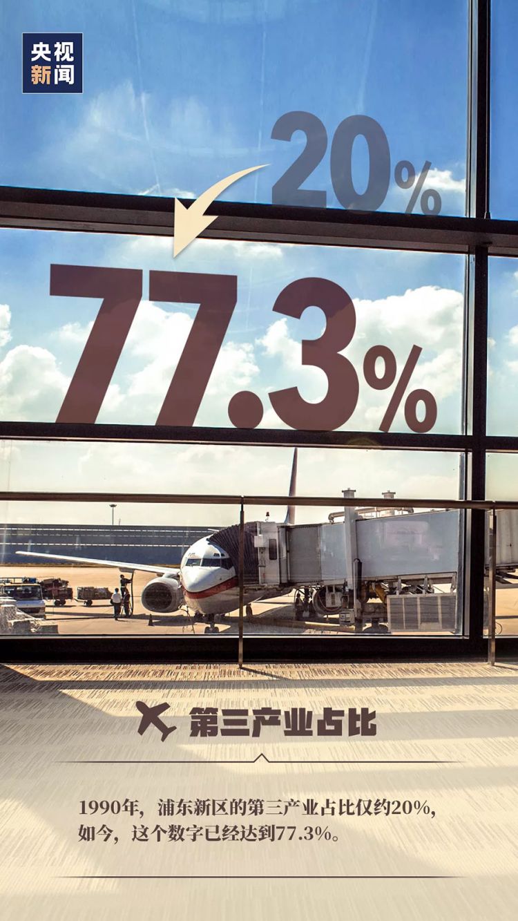 微博占GDP_王一博微博之夜图片(3)