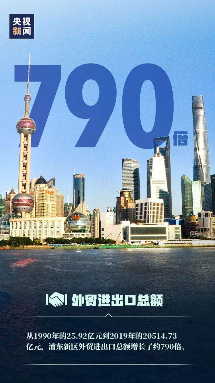 微博占GDP_王一博微博之夜图片(3)