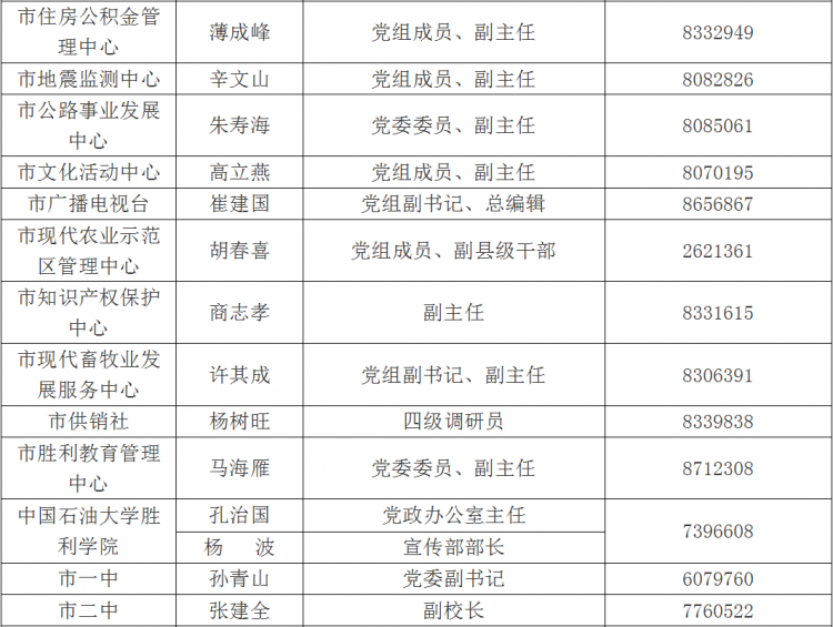 东营人口2021_东营白鹭园灯会2021