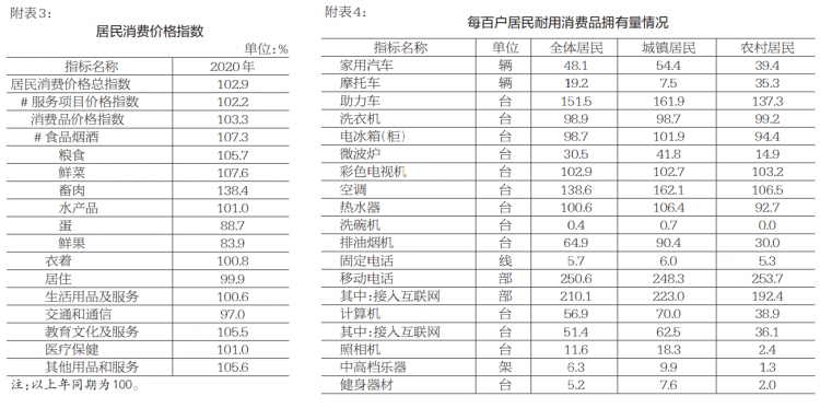 济宁金乡县2020年的GDP_2020年GDP百强县排名,如东排这个位置