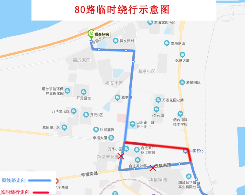 80路