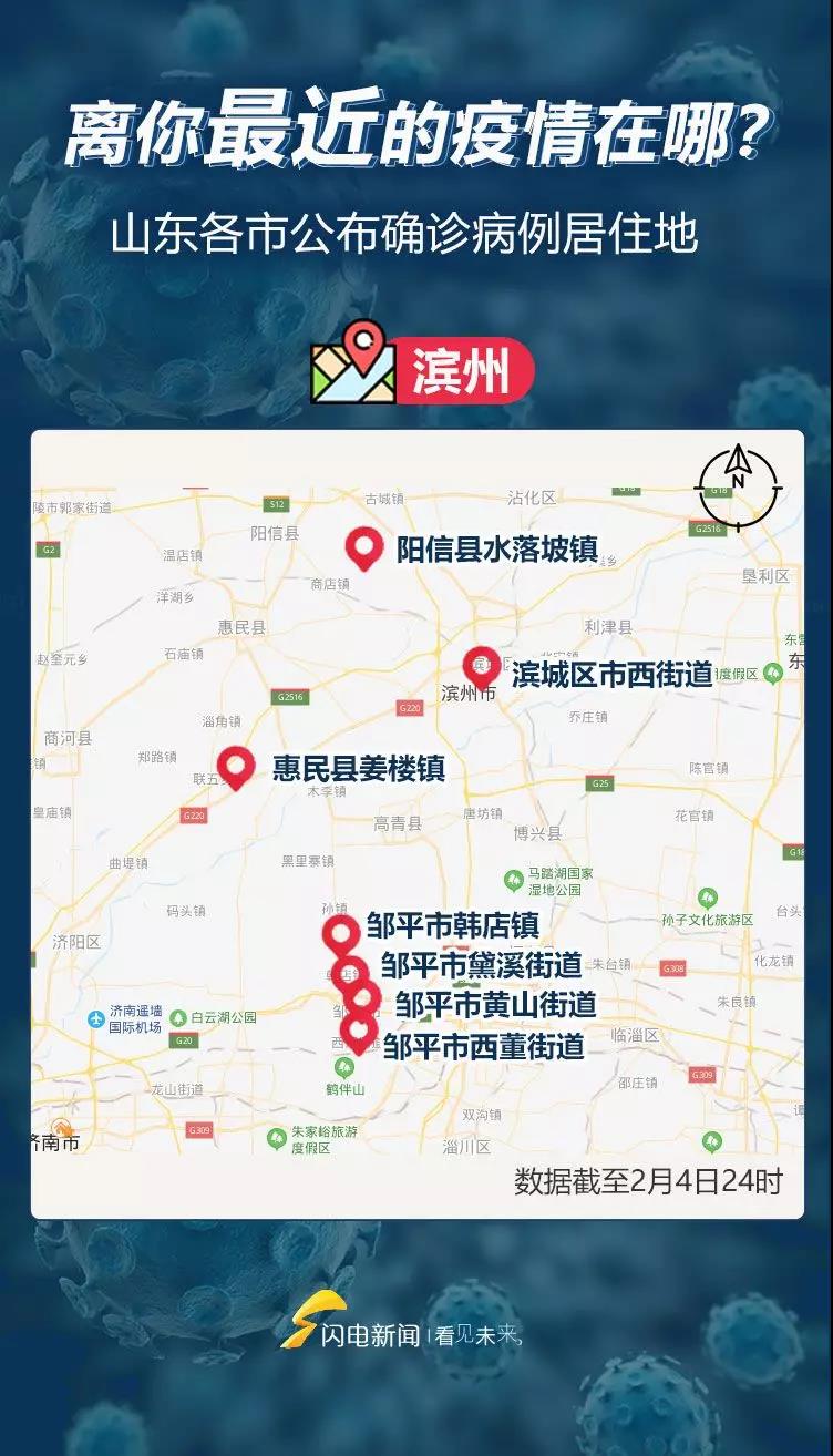 潍坊最新雨水情（截至8月1日8时）