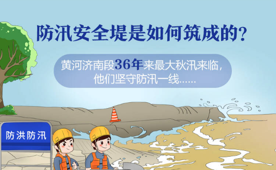 政能量 | 黄河济南段36年来最大秋汛来临，如何筑牢防汛安全堤？