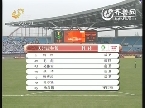 足协杯：山东鲁能VS天津泰达完整版实况