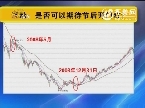 2011年12月30日《投资有理》判大势 持股过节 等待开门红？