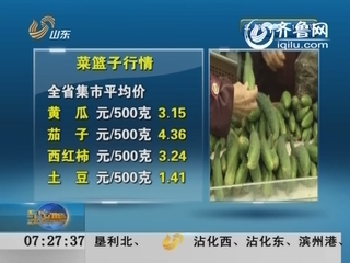 山东省物价局最新监测：肉类价格降蔬菜价格涨