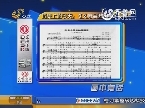 画中有话：历史上的今天 《义勇军进行曲》发表