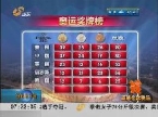 奥运奖牌榜：中国37金24银19铜居第二