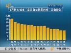 山东公布3月份17城市空气质量排名