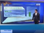 每日新闻_齐鲁电视台每日新闻栏目官方网站_齐鲁网