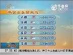 早安山东探天气 山东：秋高气爽 21日最高温33度