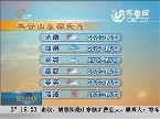 山东：13日最高温29度 海上有大风