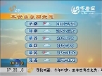 最新天气：27日最高温度20度  淄博枣庄多市重度污染
